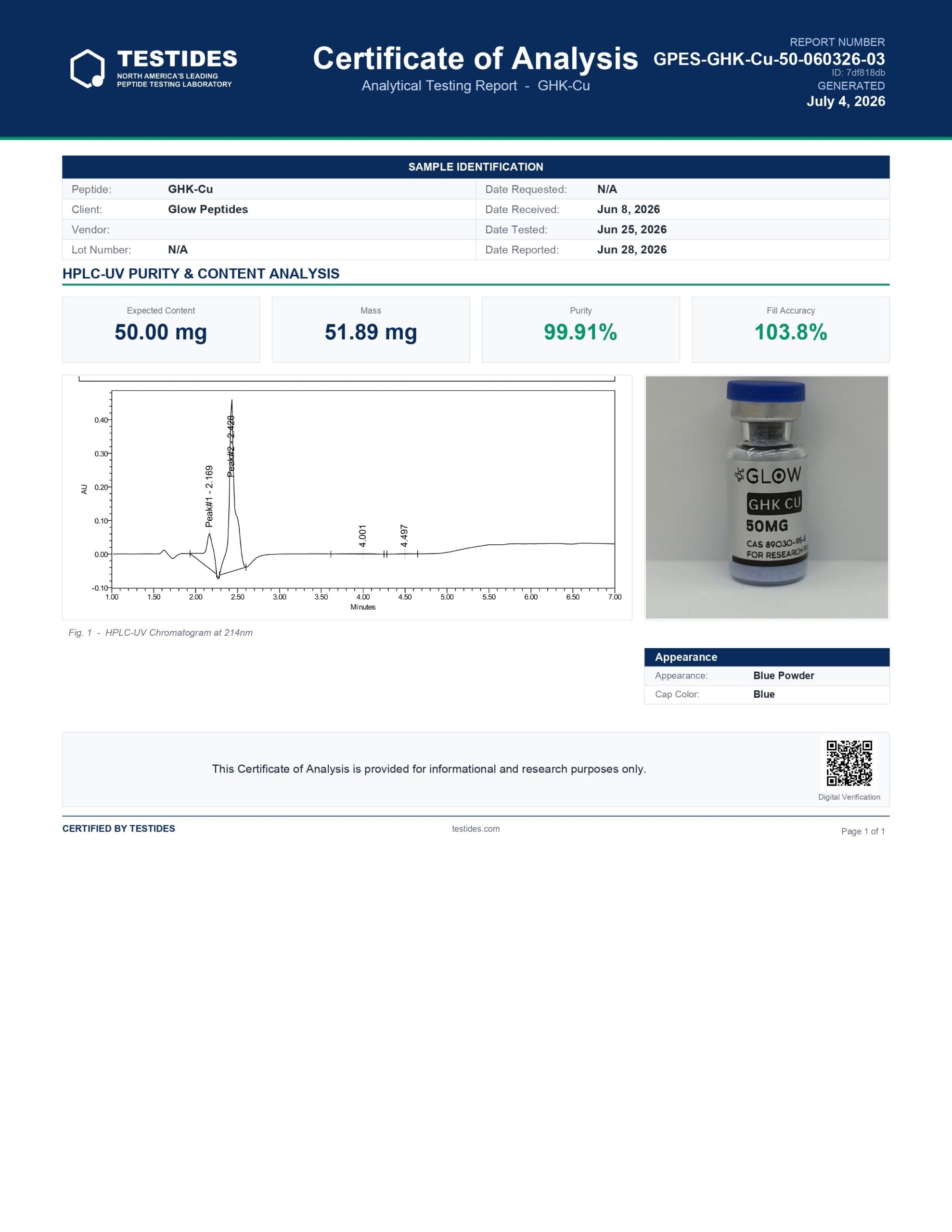 GHK CU (50MG) - Image 2